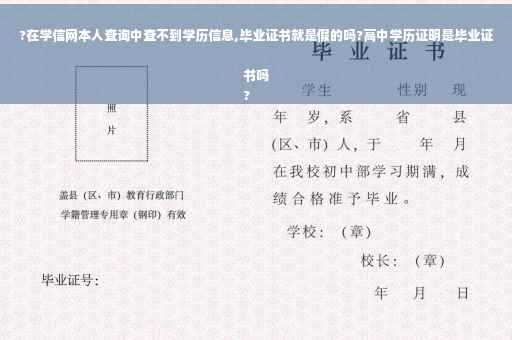 ?在学信网本人查询中查不到学历信息,毕业证书就是假的吗?高中学历证明是毕业证书吗
?