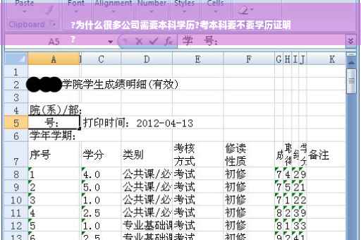 ?为什么很多公司需要本科学历?考本科要不要学历证明
?