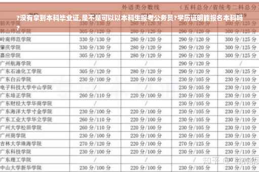 ?没有拿到本科毕业证,是不是可以以本科生报考公务员?学历证明能报名本科吗
?