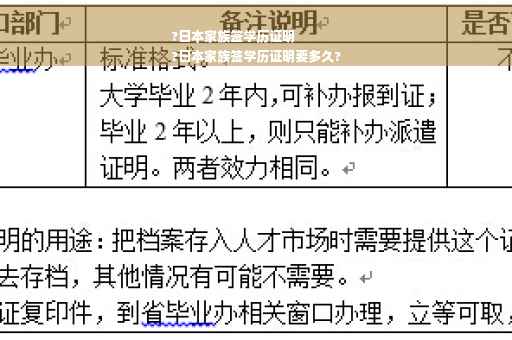 ?日本家族签学历证明
?日本家族签学历证明要多久?