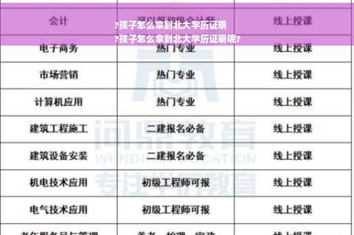 ?孩子怎么拿到北大学历证明
?孩子怎么拿到北大学历证明呢?