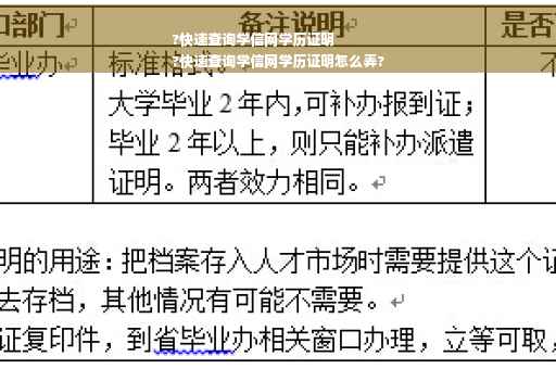 ?快速查询学信网学历证明
?快速查询学信网学历证明怎么弄?