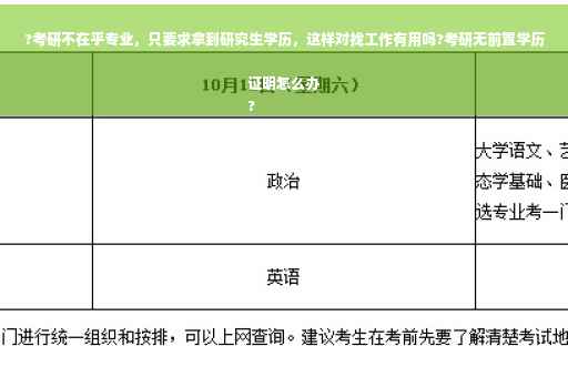 ?考研不在乎专业，只要求拿到研究生学历，这样对找工作有用吗?考研无前置学历证明怎么办
?