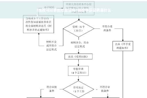 ?技校可以拿到毕业证吗?技校学历证明是什么
?