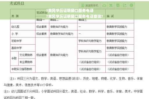 ?黄冈学历证明窗口服务电话
?黄冈学历证明窗口服务电话查询?
