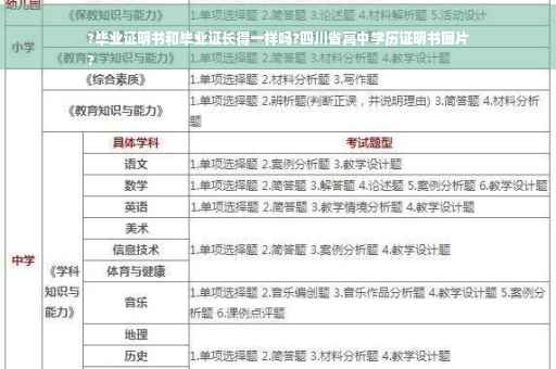 ?毕业证明书和毕业证长得一样吗?四川省高中学历证明书图片
?