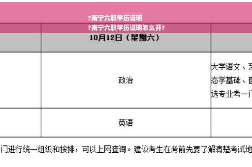 ?南宁六职学历证明
?南宁六职学历证明怎么开?