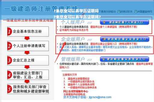 ?未毕业可以弄学历证明吗
?未毕业可以弄学历证明吗?