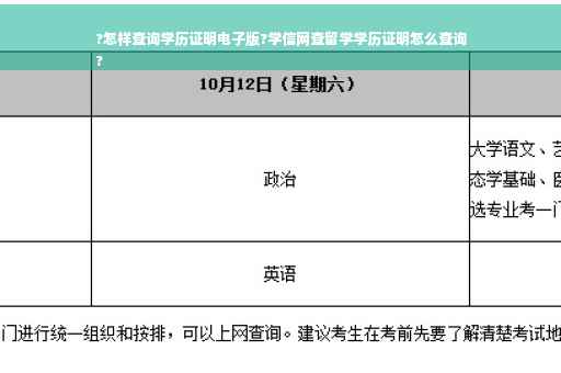 ?怎样查询学历证明电子版?学信网查留学学历证明怎么查询
?