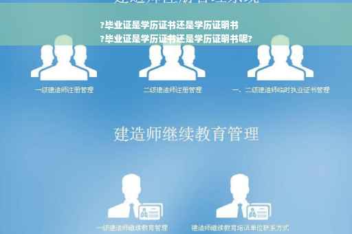 ?毕业证是学历证书还是学历证明书
?毕业证是学历证书还是学历证明书呢?