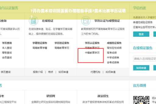 ?开办美术培训班需要办理哪些手续?美术比赛学历证明
?