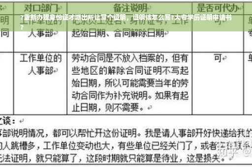 ?重新办理身份证才派出所让写个证明，证明该怎么写?大专学历证明申请书
?
