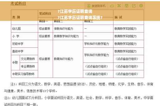 ?江苏学历证明查询
?江苏学历证明查询系统?