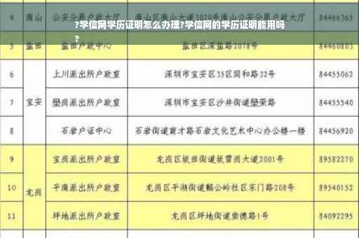 ?学信网学历证明怎么办理?学信网的学历证明能用吗
?