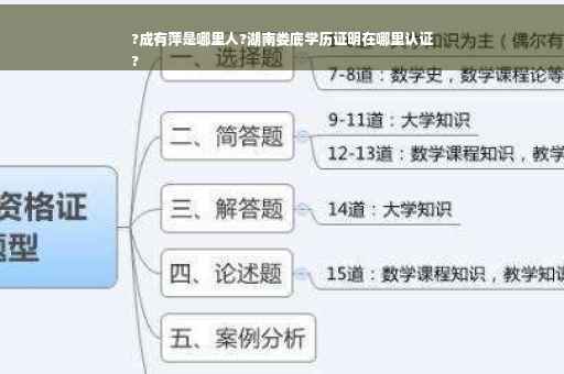 ?成有萍是哪里人?湖南娄底学历证明在哪里认证
?