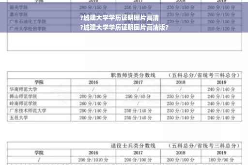 ?城建大学学历证明图片高清
?城建大学学历证明图片高清版?