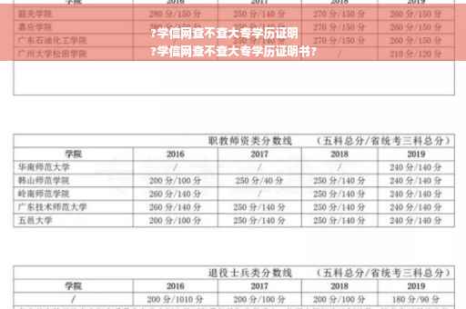 ?学信网查不查大专学历证明
?学信网查不查大专学历证明书?