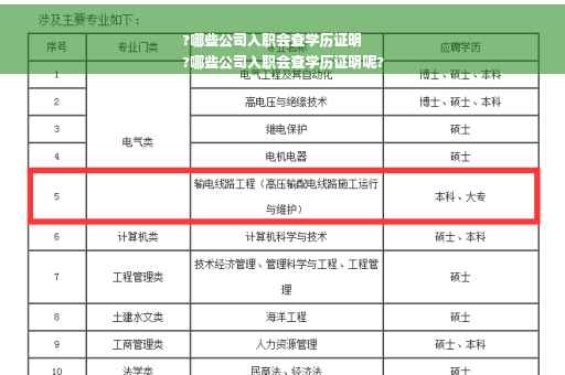 ?哪些公司入职会查学历证明
?哪些公司入职会查学历证明呢?