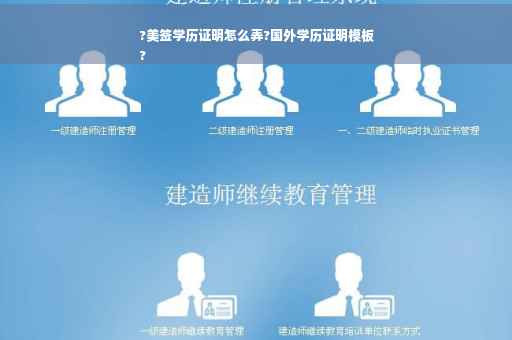 ?美签学历证明怎么弄?国外学历证明模板
?
