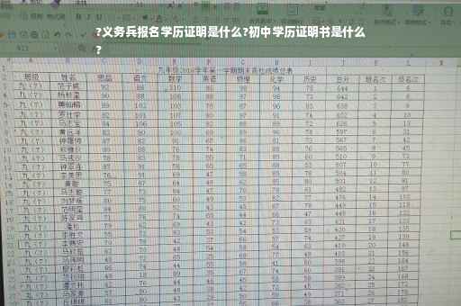 ?义务兵报名学历证明是什么?初中学历证明书是什么
?