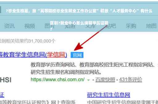 ?毕业生档案，放“高等院校毕业生就业工作办公室”和放“人才服务中心”有什么区别?就业中心怎么填啊学历证明
?