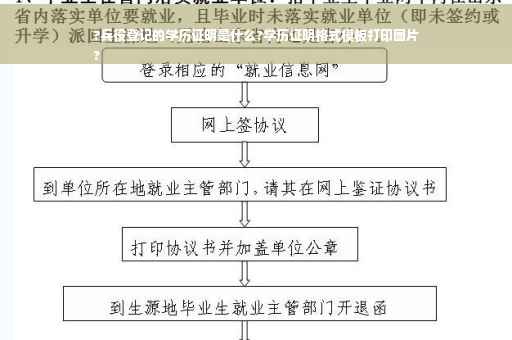 ?兵役登记的学历证明是什么?学历证明格式模板打印图片
?