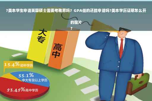 ?美本学生申请英国硕士需要考雅思吗？GPA低的还能申请吗?美本学历证明怎么开的图片
?