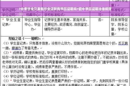 ?中专毕业只要有毕业证就有学历证明吗?初中学历证明法律规定
⚡️