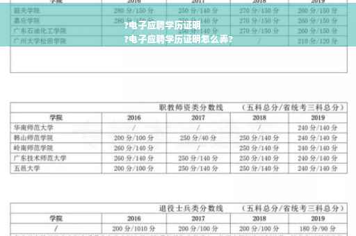 ?电子应聘学历证明
?电子应聘学历证明怎么弄?