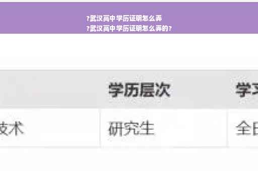 ?武汉高中学历证明怎么弄
?武汉高中学历证明怎么弄的?