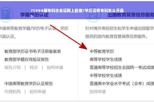 ?1994届专科毕业证网上能查?学历证明专科怎么开具
?