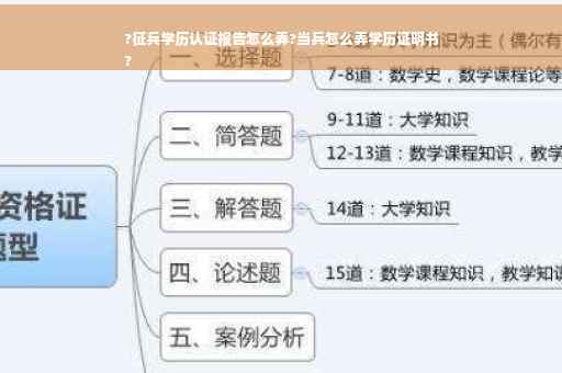 ?征兵学历认证报告怎么弄?当兵怎么弄学历证明书
?