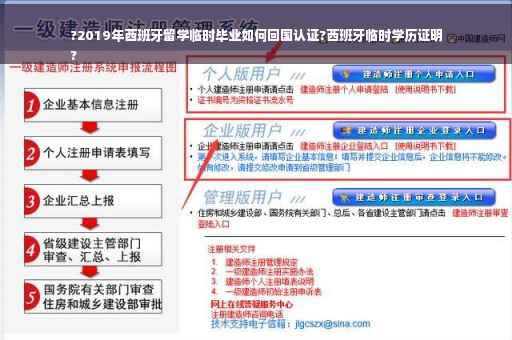 ?2019年西班牙留学临时毕业如何回国认证?西班牙临时学历证明
?