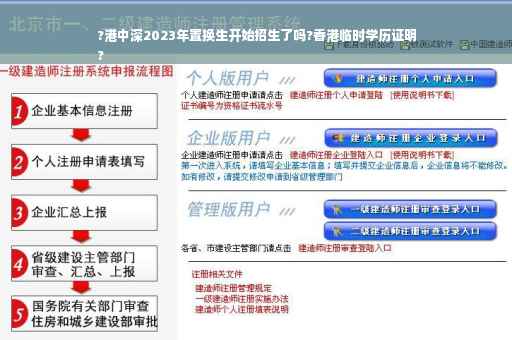 ?港中深2023年置换生开始招生了吗?香港临时学历证明
?