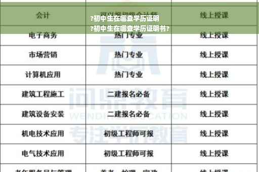 ?初中生在哪查学历证明
?初中生在哪查学历证明书?