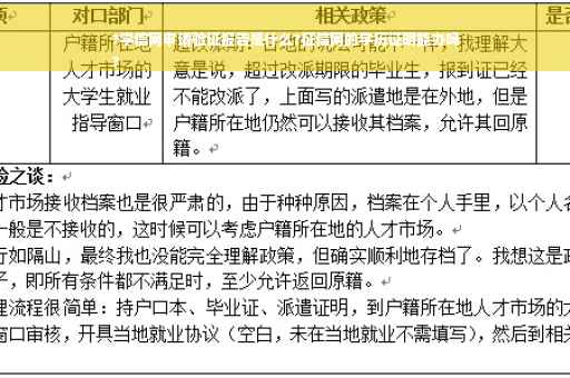 ?学信网申请验证报告是什么?征信网的学历证明能办吗
?
