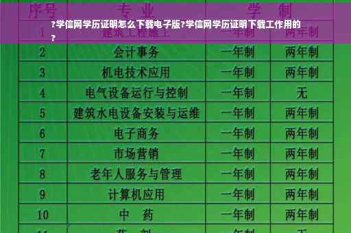 ?学信网学历证明怎么下载电子版?学信网学历证明下载工作用的
?