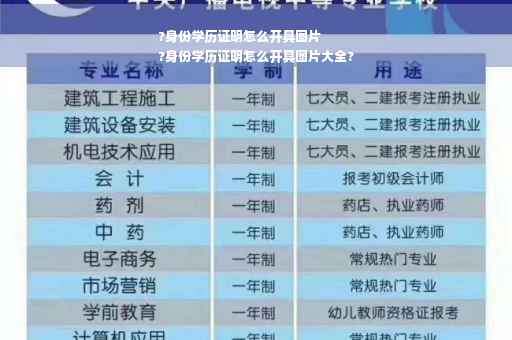 ?身份学历证明怎么开具图片
?身份学历证明怎么开具图片大全?