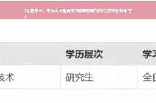 ?军校毕业，学历认证需要提供哪些材料?补办军校学历证明书
?