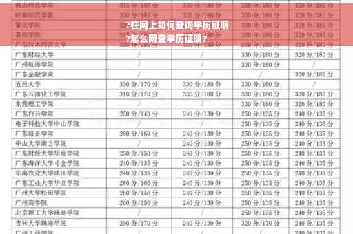 ?在网上如何查询学历证明
?怎么网查学历证明?