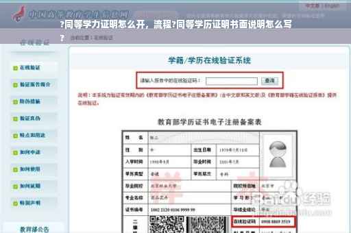 ?同等学力证明怎么开，流程?同等学历证明书面说明怎么写
?