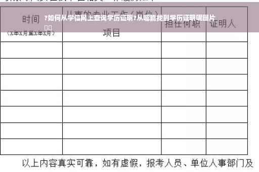 ?如何从学信网上查询学历证明?从哪能找到学历证明呢图片
⚡️