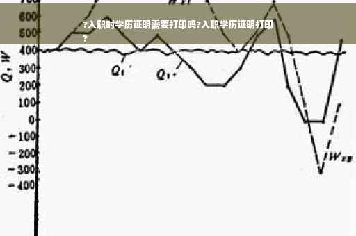 ?入职时学历证明需要打印吗?入职学历证明打印
?