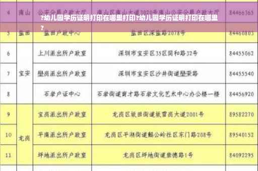 ?幼儿园学历证明打印在哪里打印?幼儿园学历证明打印在哪里
?