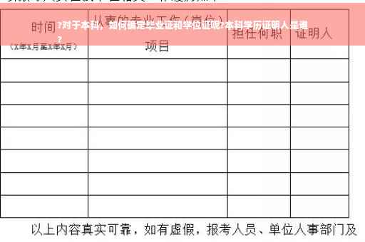 ?对于本科，如何确定毕业证和学位证呢?本科学历证明人是谁
?