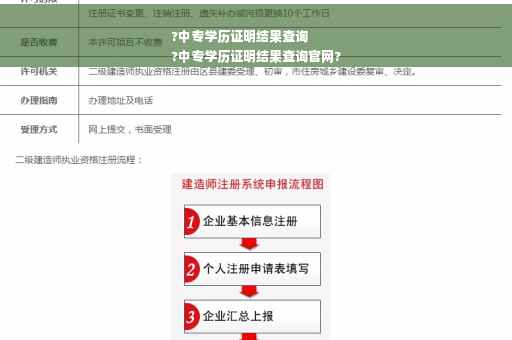 ?中专学历证明结果查询
?中专学历证明结果查询官网?