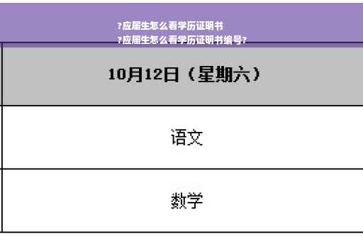 ?应届生怎么看学历证明书
?应届生怎么看学历证明书编号?