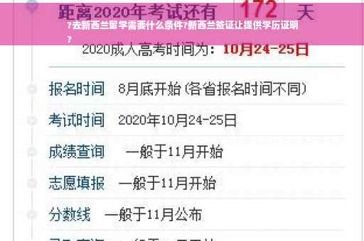 ?去新西兰留学需要什么条件?新西兰签证让提供学历证明
?