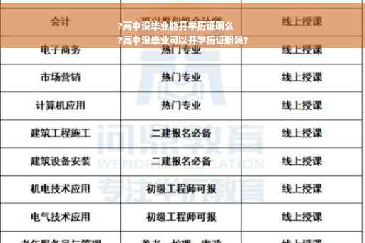 ?高中没毕业能开学历证明么
?高中没毕业可以开学历证明吗?