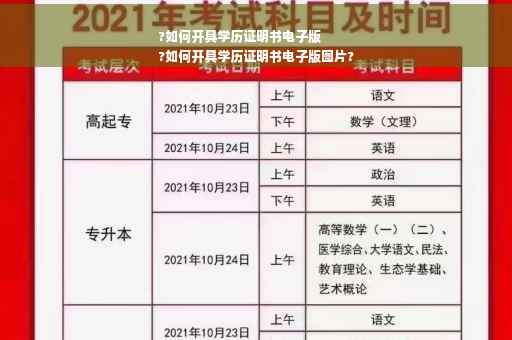 ?如何开具学历证明书电子版
?如何开具学历证明书电子版图片?